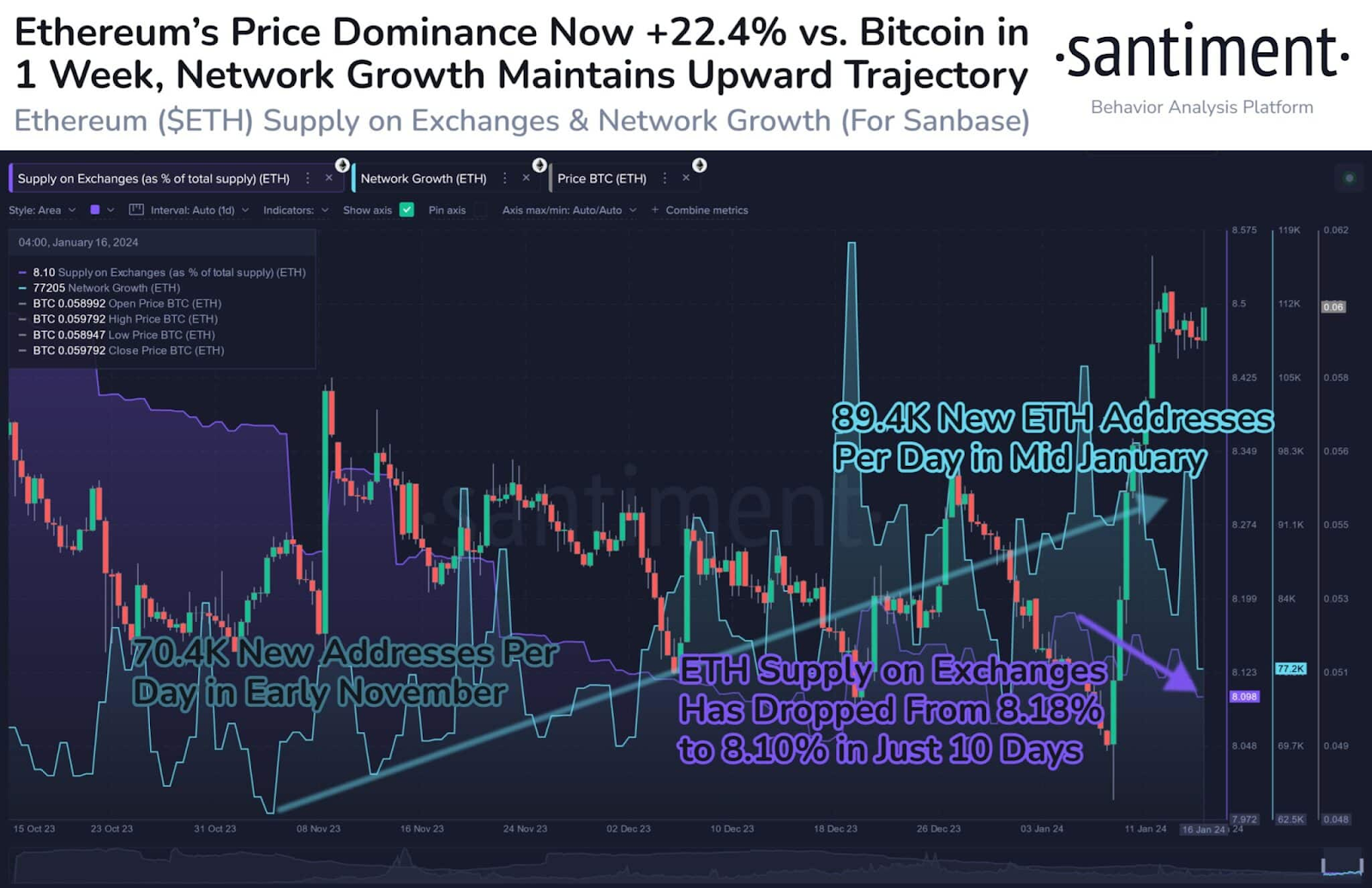 Buy Bitcoin, Cryptocurrency at India’s Largest Exchange | Trading Platform | WazirX