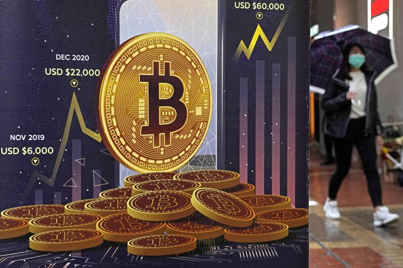 US Dollar to Bitcoin, USD to BTC Currency Converter