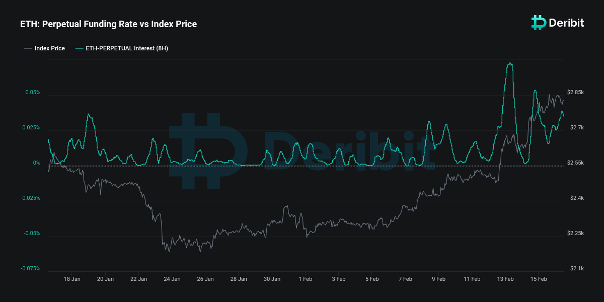 Shiba Inu Price today in India is ₹ | SHIB-INR | Buyucoin