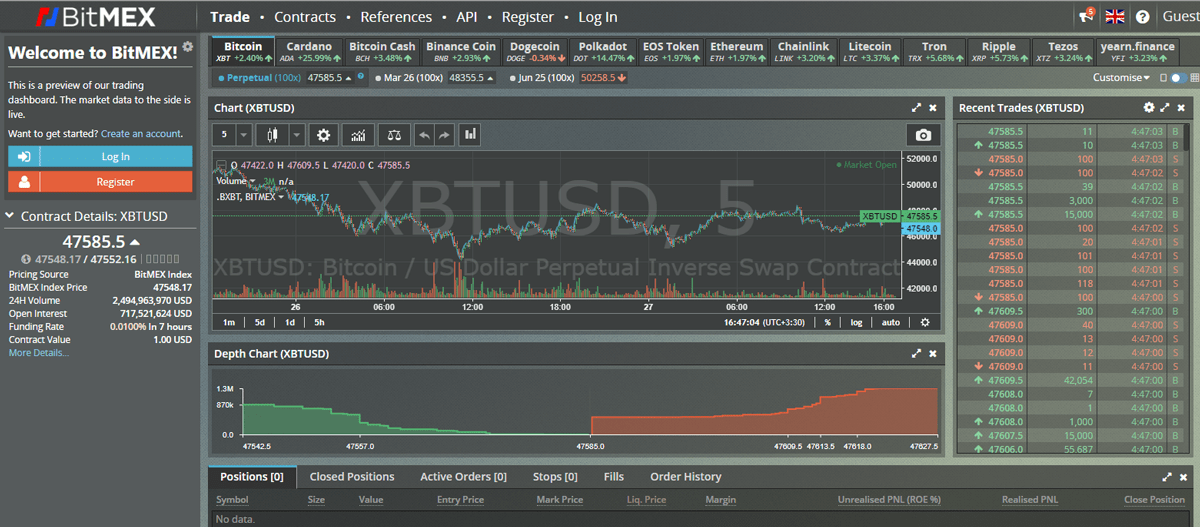 BitMEX: Bitcoin Mercantile Exchange · GitHub