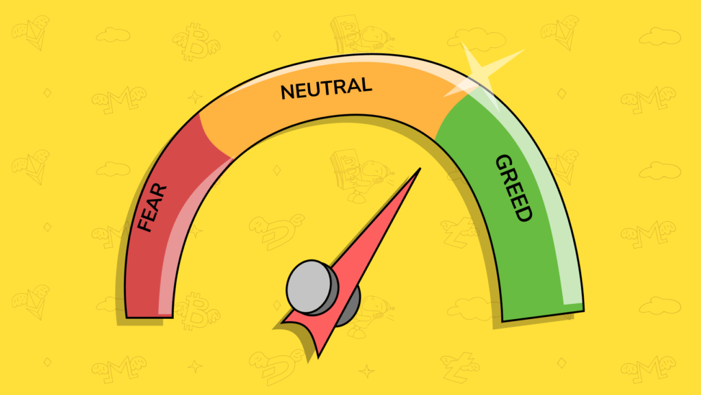 Crypto Fear And Greed Index Live Today (Updated Daily)