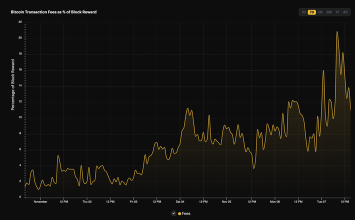 Ethereum Mining vs. Bitcoin Mining: Which is More Profitable?