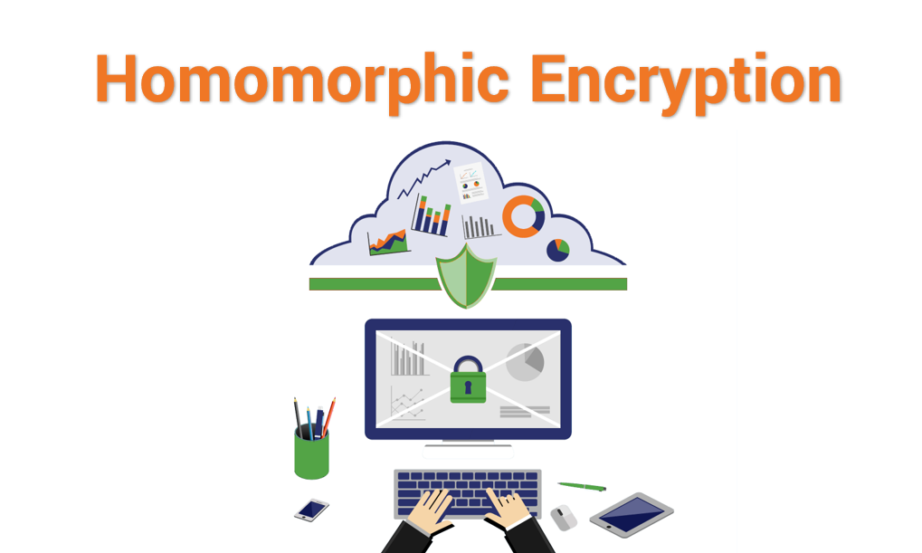 Homomorphic Encryptions And Their Role in Crypto: A Beginner’s Guide - Unchained