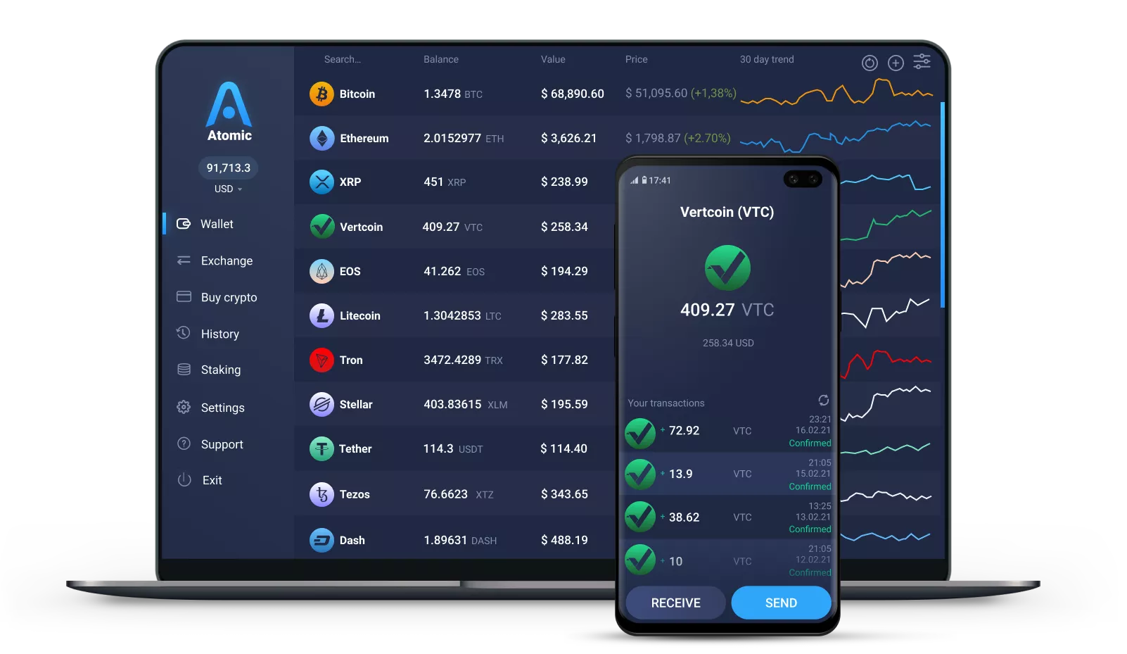 Convert 1 VTC to BTC - Vertcoin to Bitcoin Converter | CoinCodex