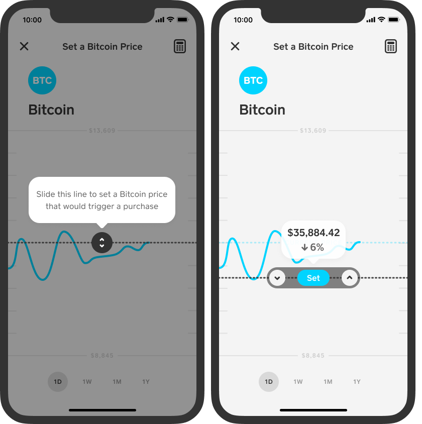 How to Buy Bitcoin on Cash App - NerdWallet