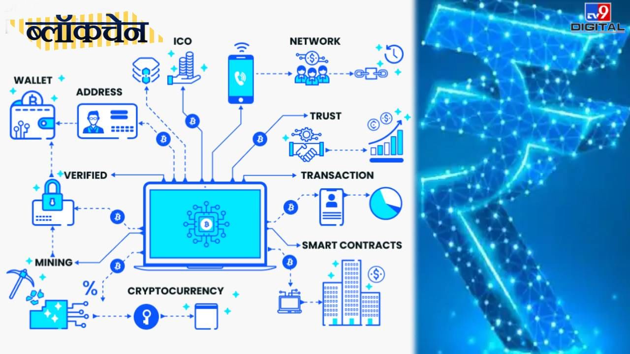 Blockchain Technology: Blockchain cryptocurrency news, Blockchain technology explained