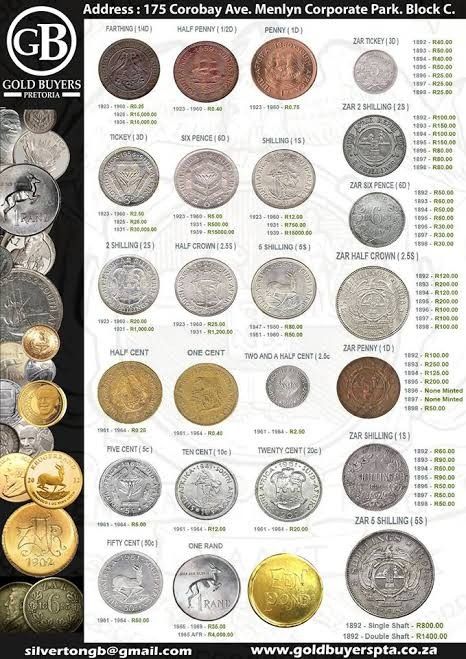 How to Find The Value Of Old Coins: 3 Ways to Find Prices