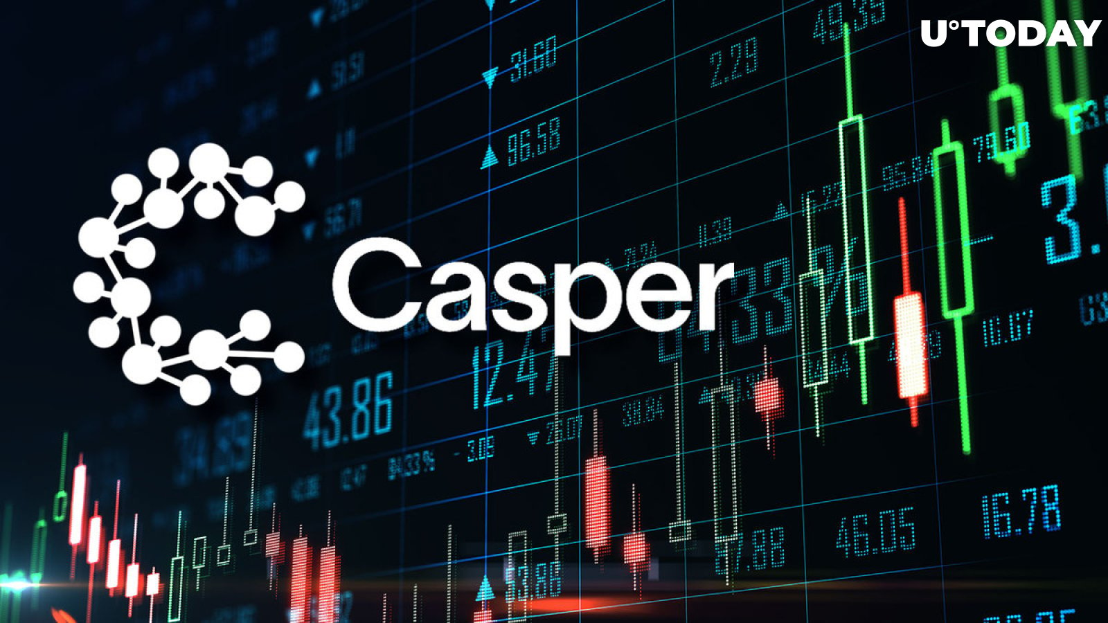 Investing In Casper (CSPR) - Everything You Need to Know - cointime.fun