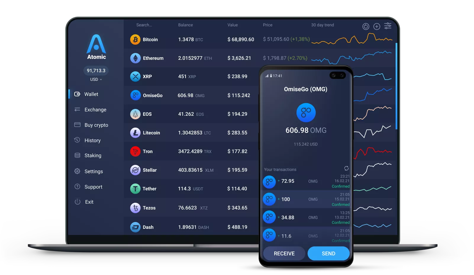 OmiseGO • Sapien Wallet crypto wallet for smartphone with user's ratings