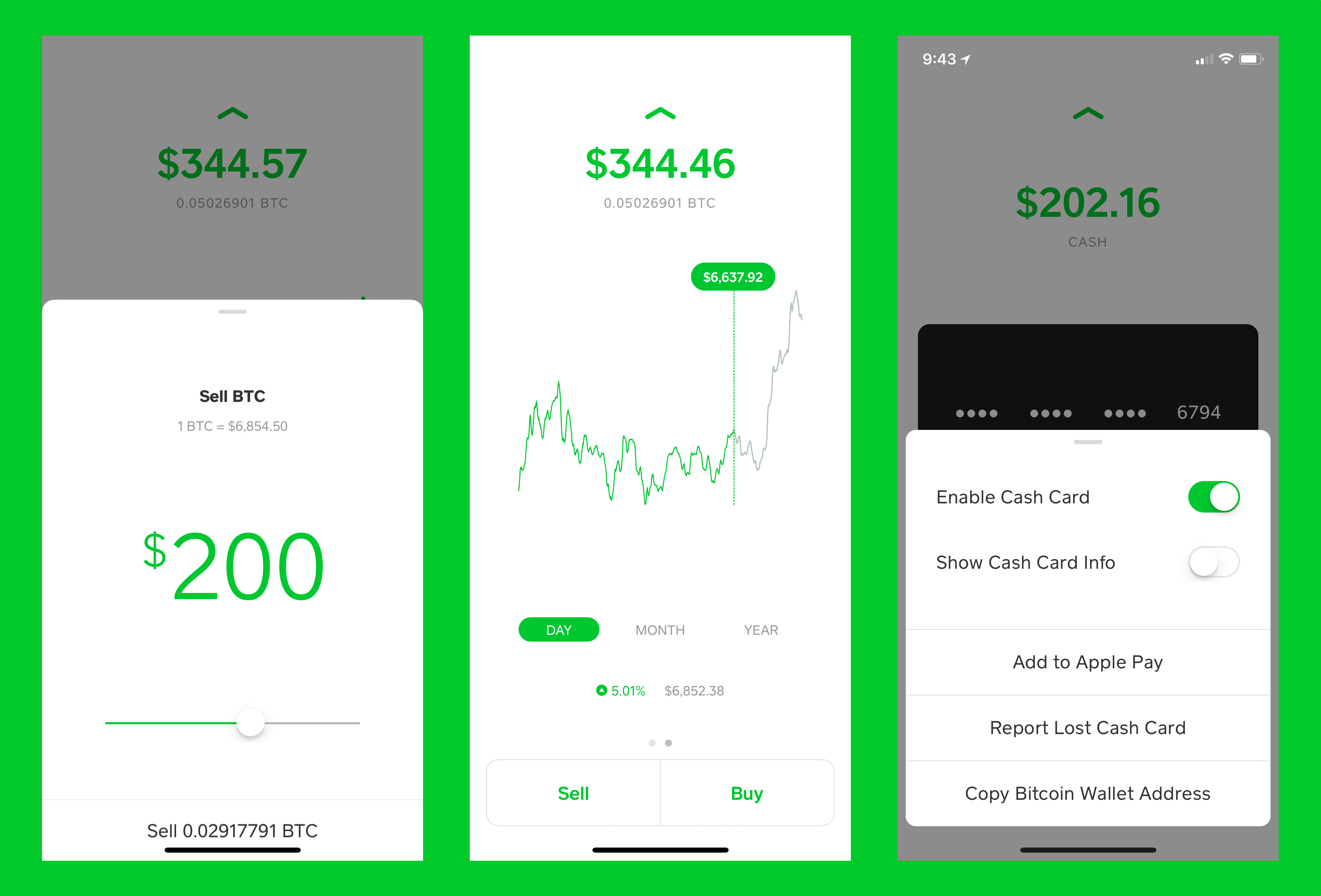 LocalCoinSwap: Buy/Sell/Swap Crypto Worldwide Your Way