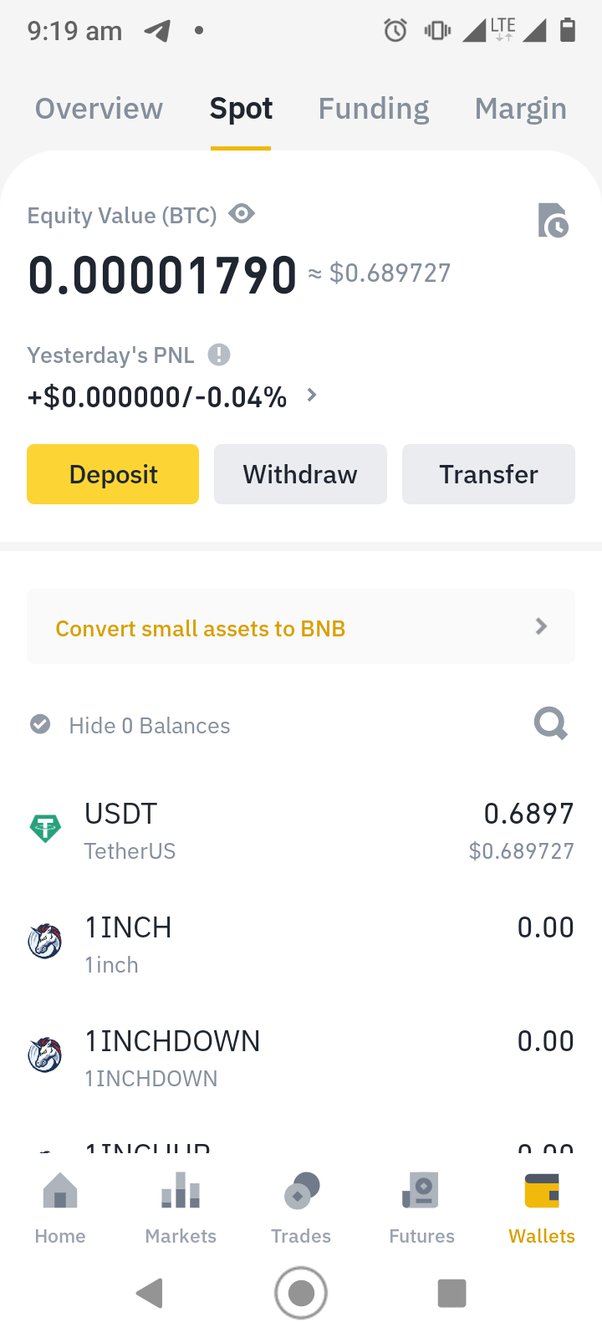 Binance Withdrawal Limit: A Comprehensive Guide for Traders