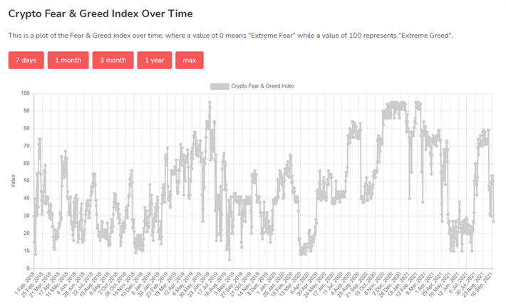 Virtune Crypto Top 10 Index ETP SEK