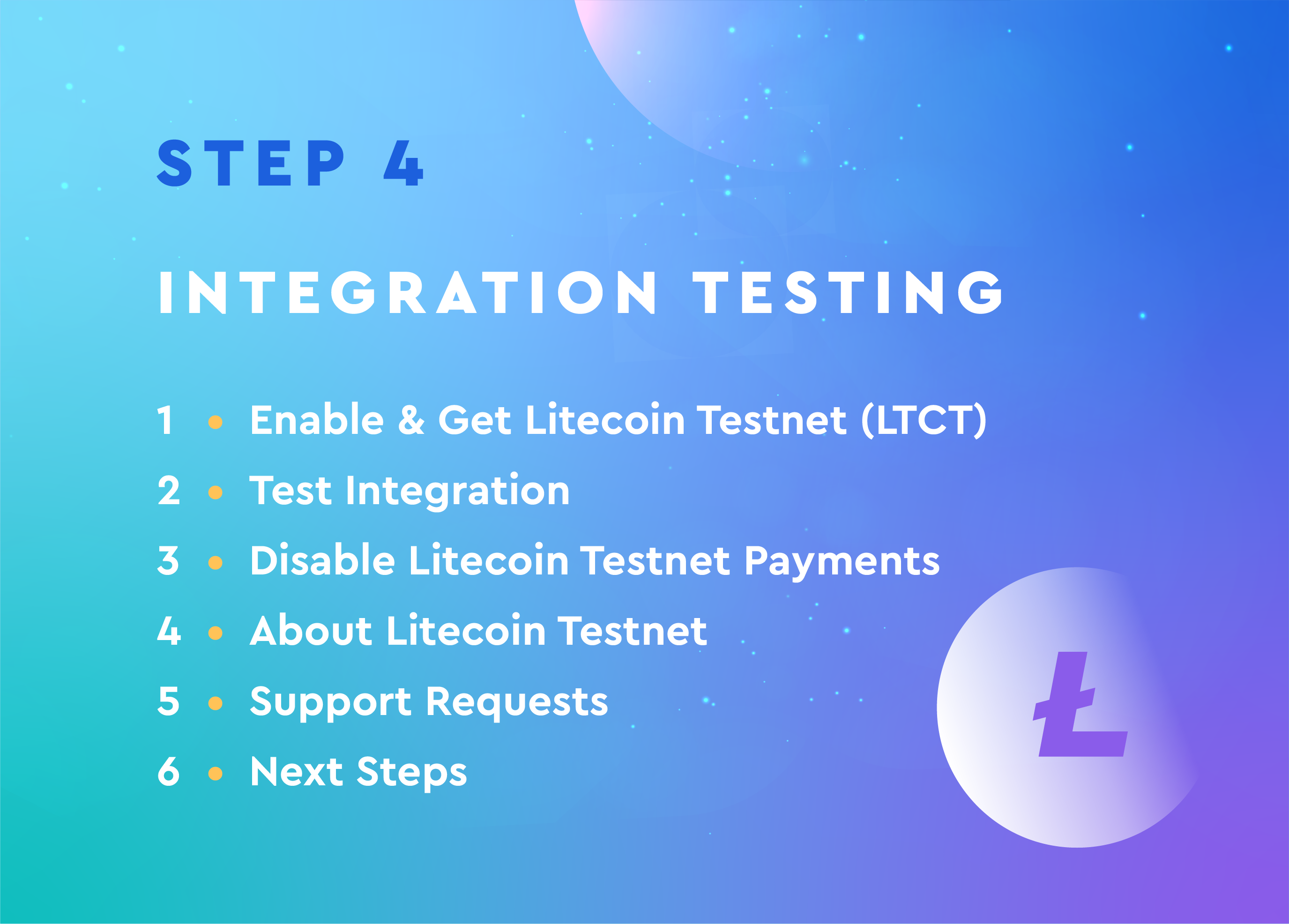 Litecoin Trc20 Price | LTCT Price index, Live chart & Market cap | OKX