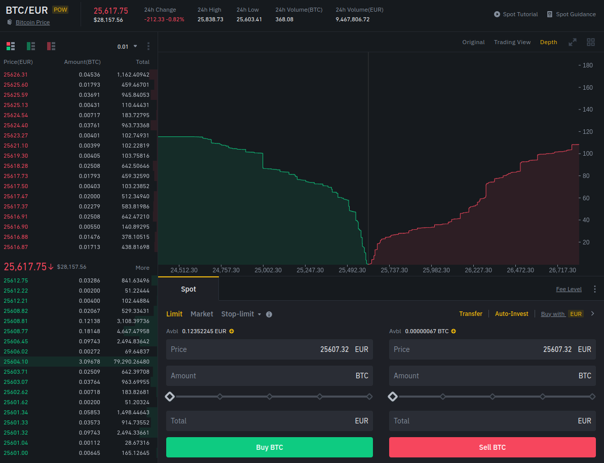 Converting Depth Data to Array · jaggedsoft/node-binance-api Wiki · GitHub