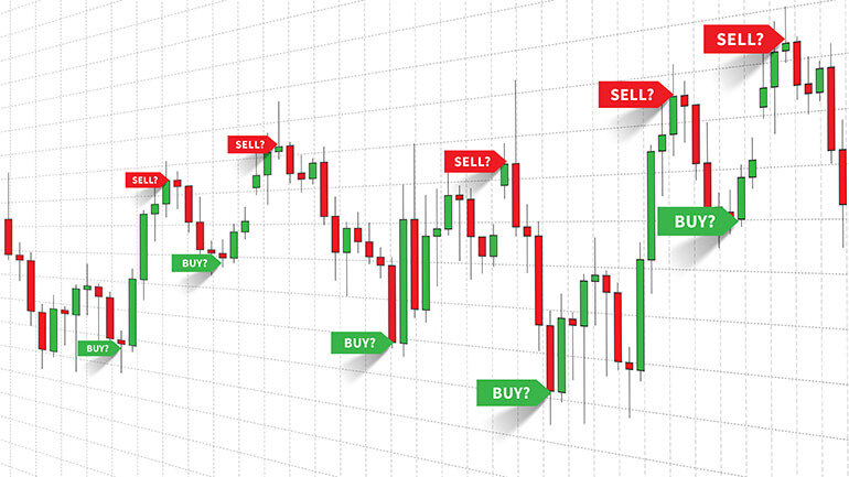 Trading Forex signals Providers With High Win Rate | ForexGDP