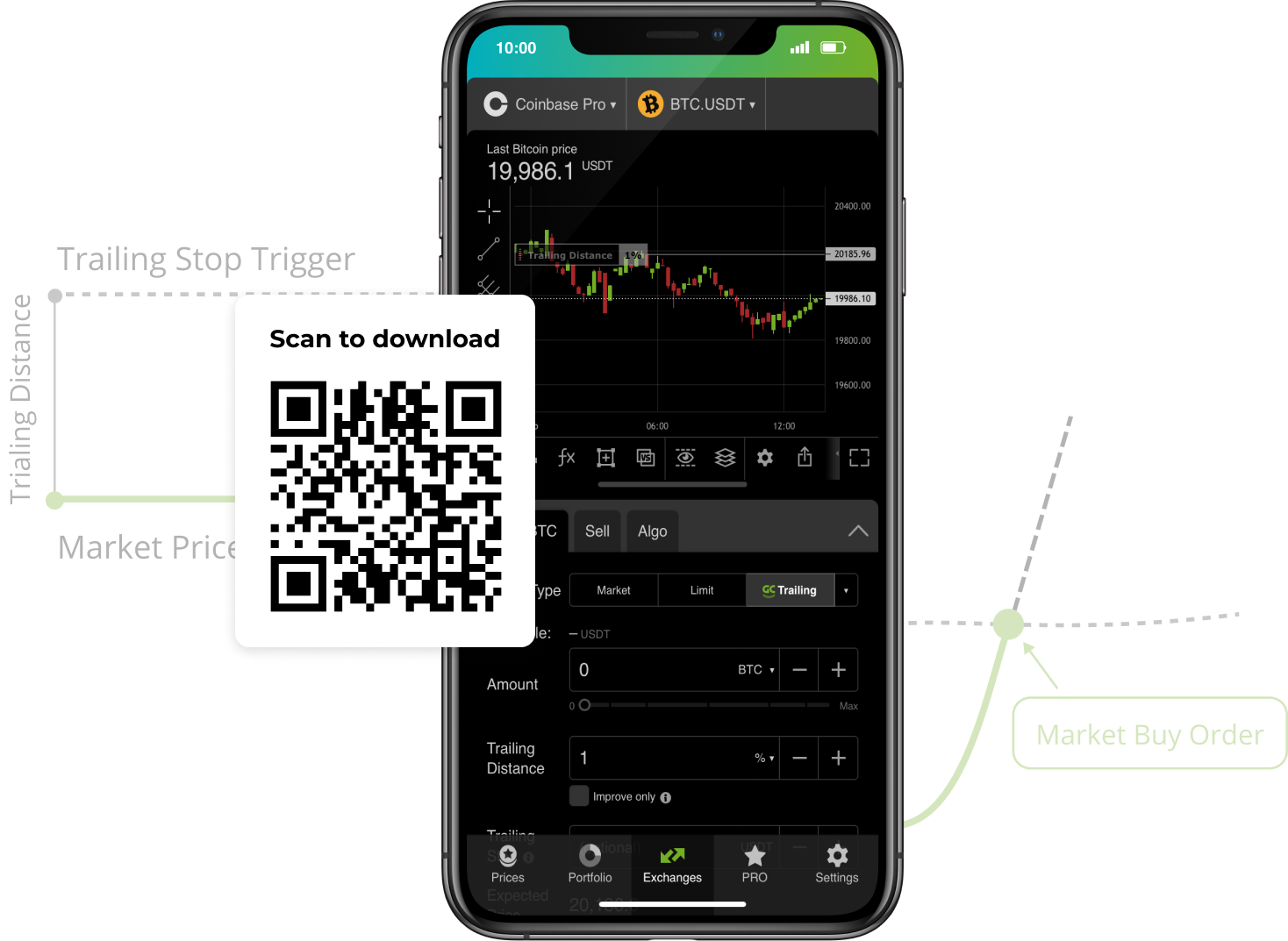 Coinbase Stop Loss