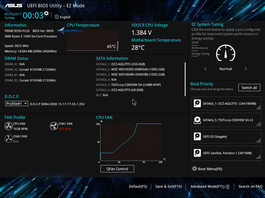 xmrig crash on ryzen 5 X · Issue # · xmrig/xmrig · GitHub