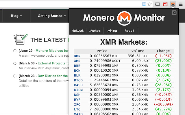 GitHub - Monero-Monitor/monero-wallet-chrome: A Chrome extension for using Monero's simplewallet