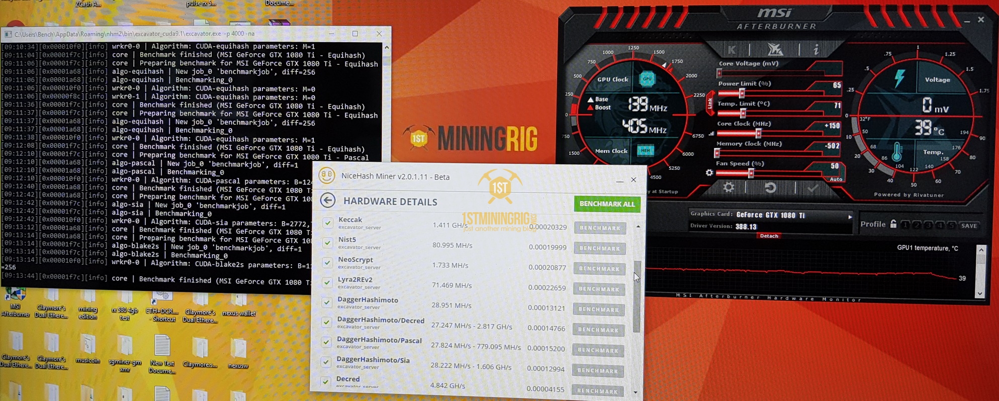 Mining performance and hashrate of NVIDIA GeForce RTX Ti