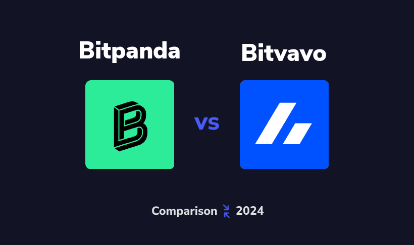 Bitpanda vs Coinbase | CryptoRival