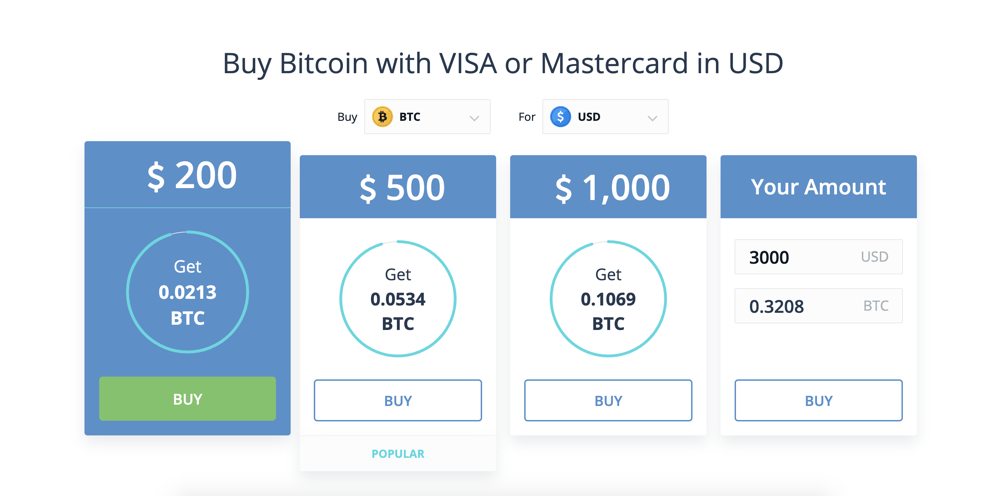 Buy Bitcoin with Credit Card No Verification - ICOholder Blog