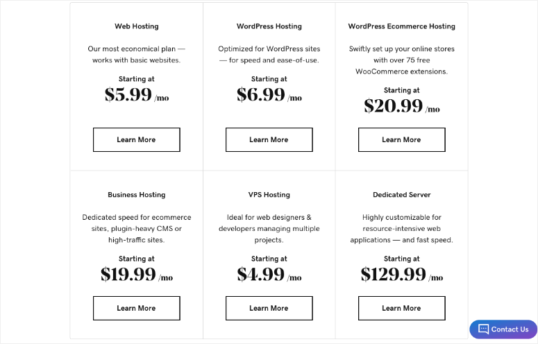 Godaddy Hosting Pricing - All Plans Explained