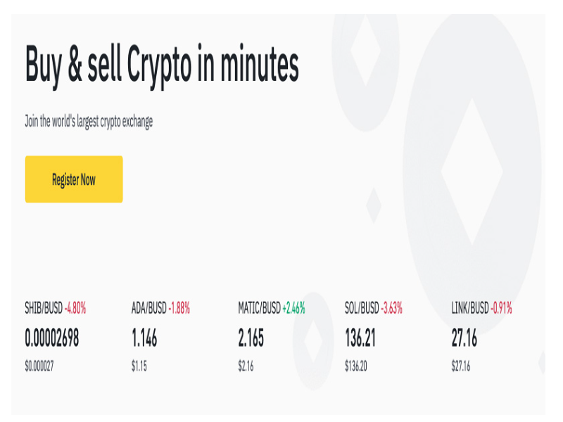 Bitcoin (BTC) Price - Buy, Sell & View The Price of Bitcoin Crypto | Gemini