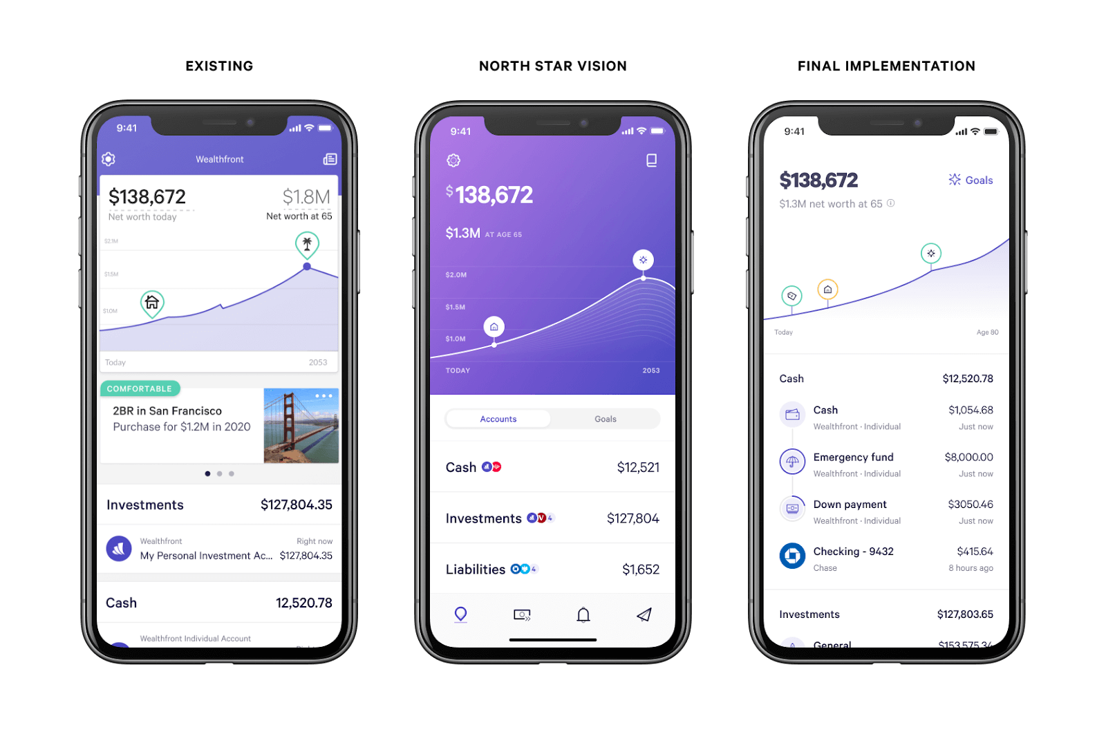 Betterment vs. Wealthfront: Comparison - NerdWallet