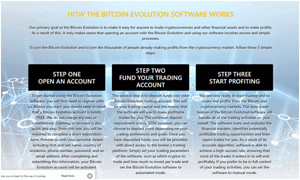 ECON Bitcoin Evolution | Saylor Academy