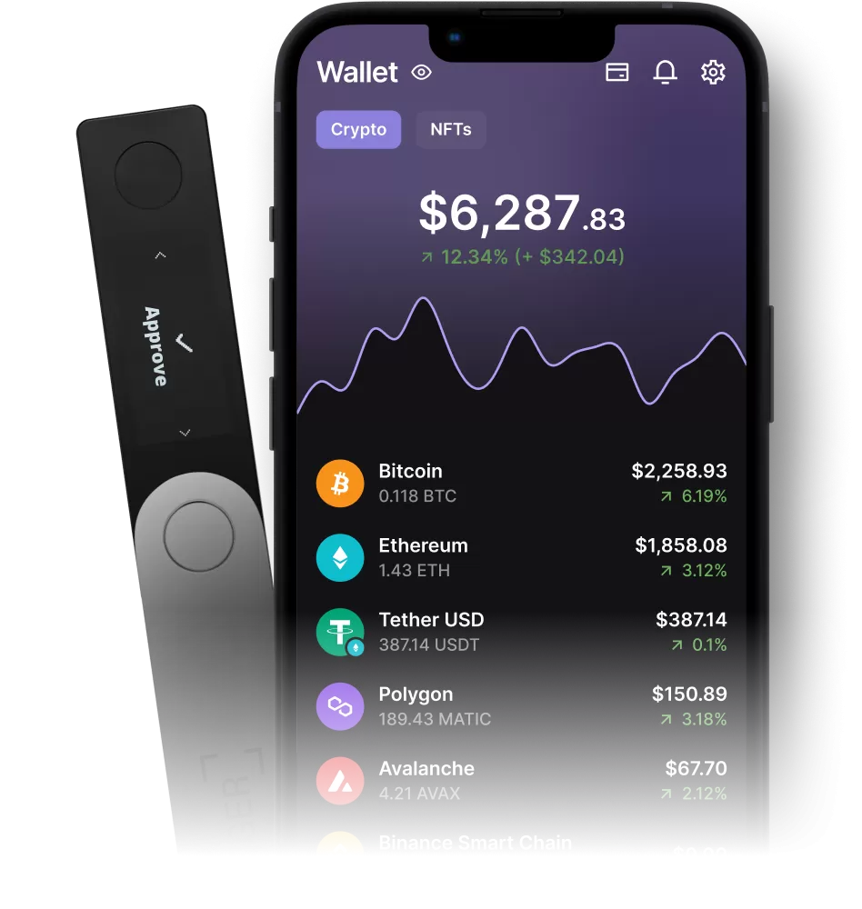 Ledger Live App // Yoroi Android App - Community Technical Support - Cardano Forum