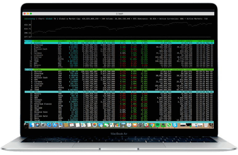 trading-algorithms · GitHub Topics · GitHub