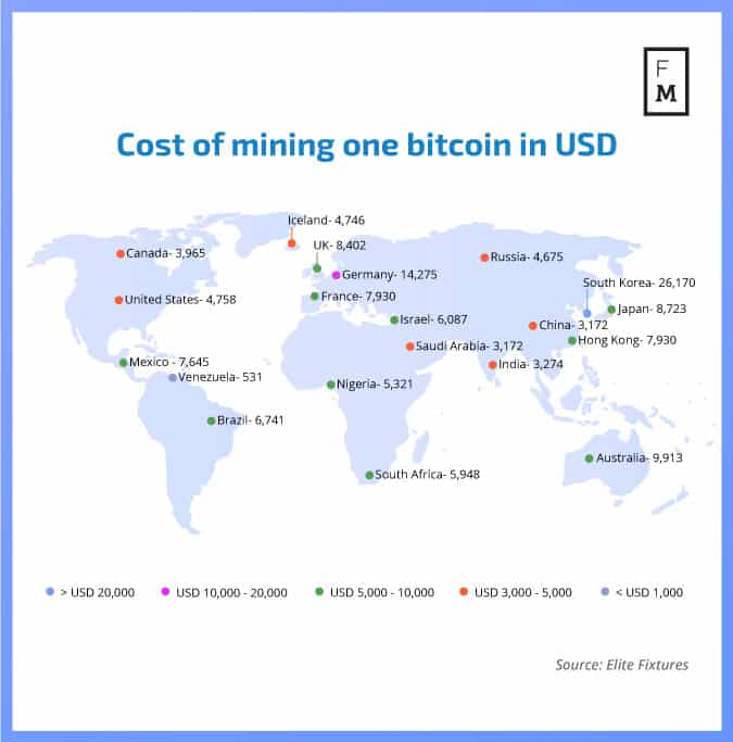 Bitcoin Mining: What Is It And How Does It Work? | Bankrate