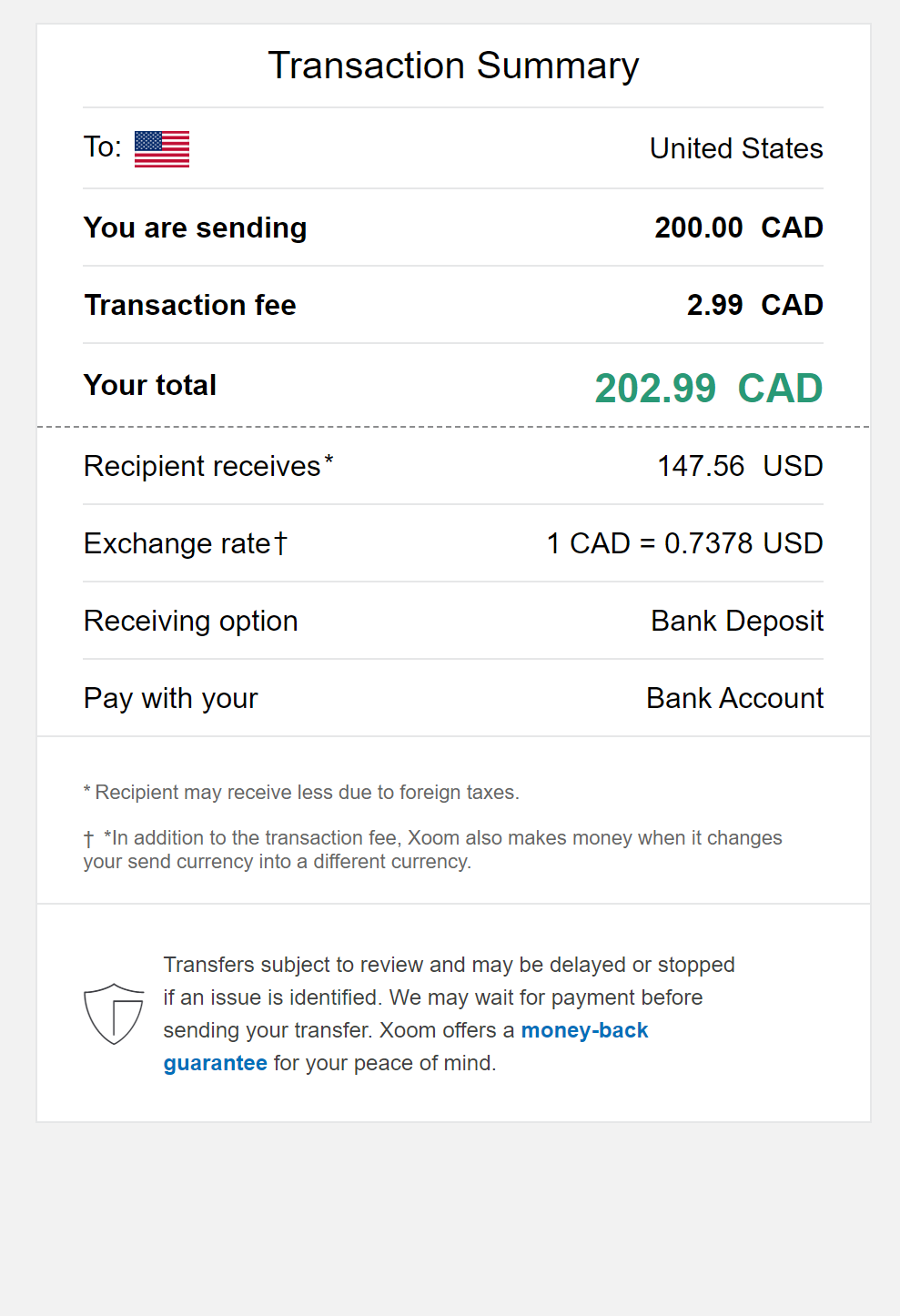 MoneyGram Fees Compared to PayPal and Xoom