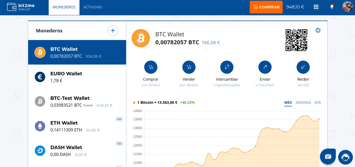 Calculate BTC to EUR live today (BTC-EUR) | CoinMarketCap