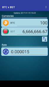 BTC to BDT currency converter - Currency World