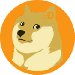 Convert DOGE to GBP, DOGE to GBP Calculator, Dogecoin to Pound Sterling | CoinCarp