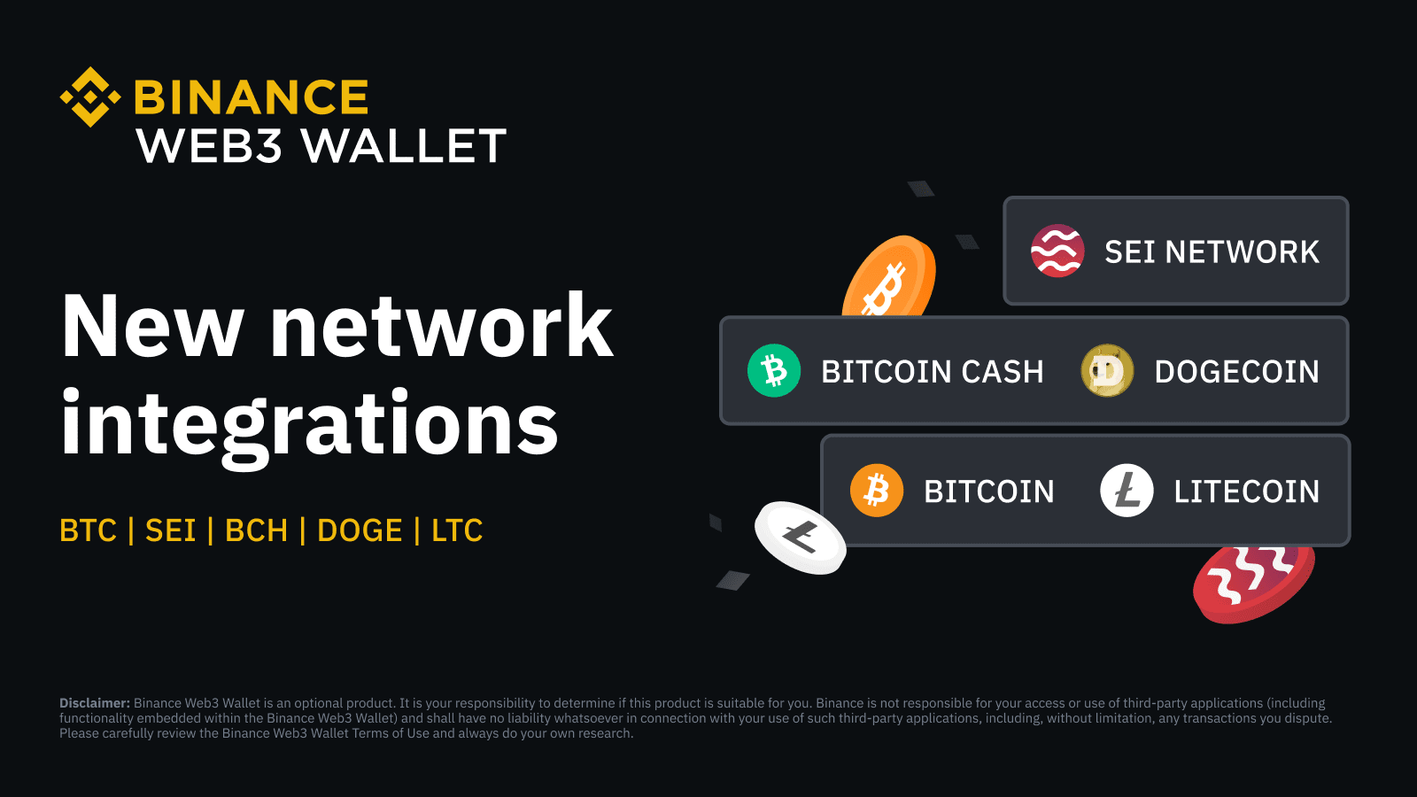 BCH USD - Binance US - CryptoCurrencyChart