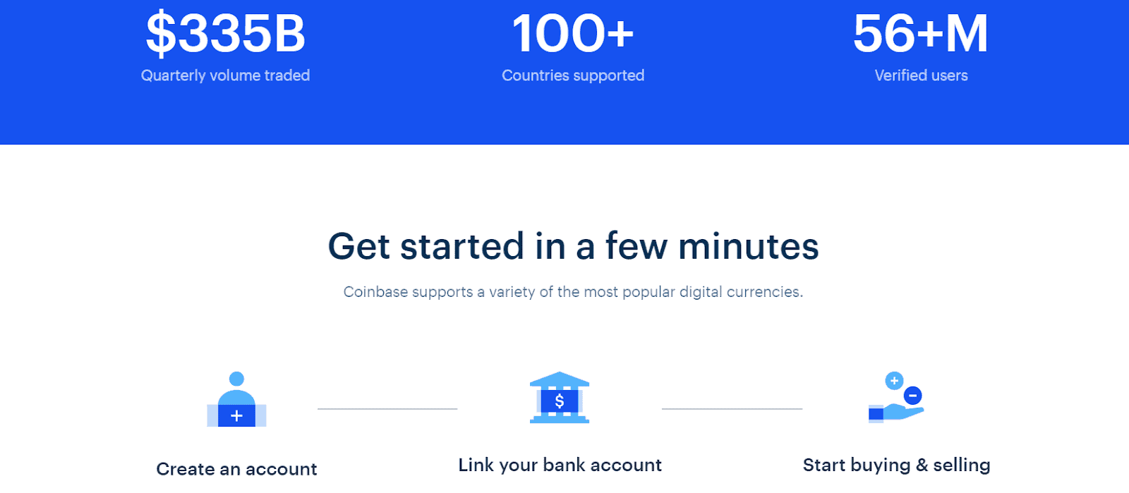 How To Transfer From Coinbase To Binance (In 5 Simple Steps)