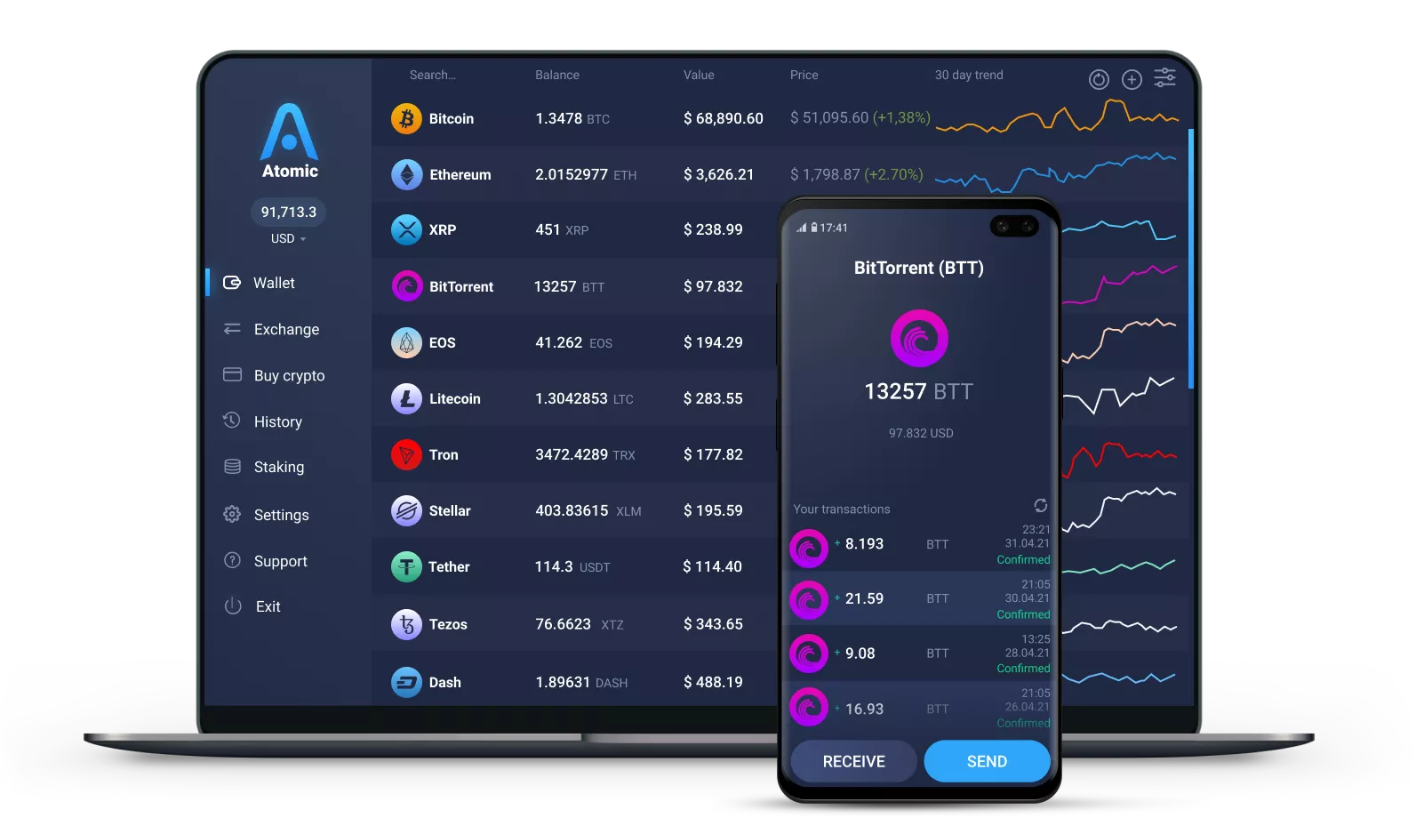 cointime.fun Completed BTT Token Swap and Open New BTT Markets