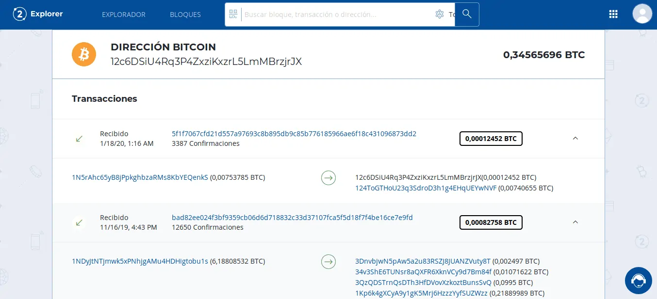 Everything You Need to Know About Bitcoin Address Types