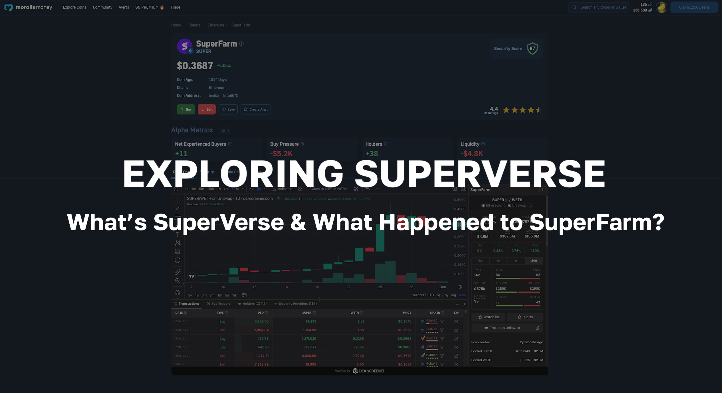 SUPERUSD Charts and Quotes — TradingView