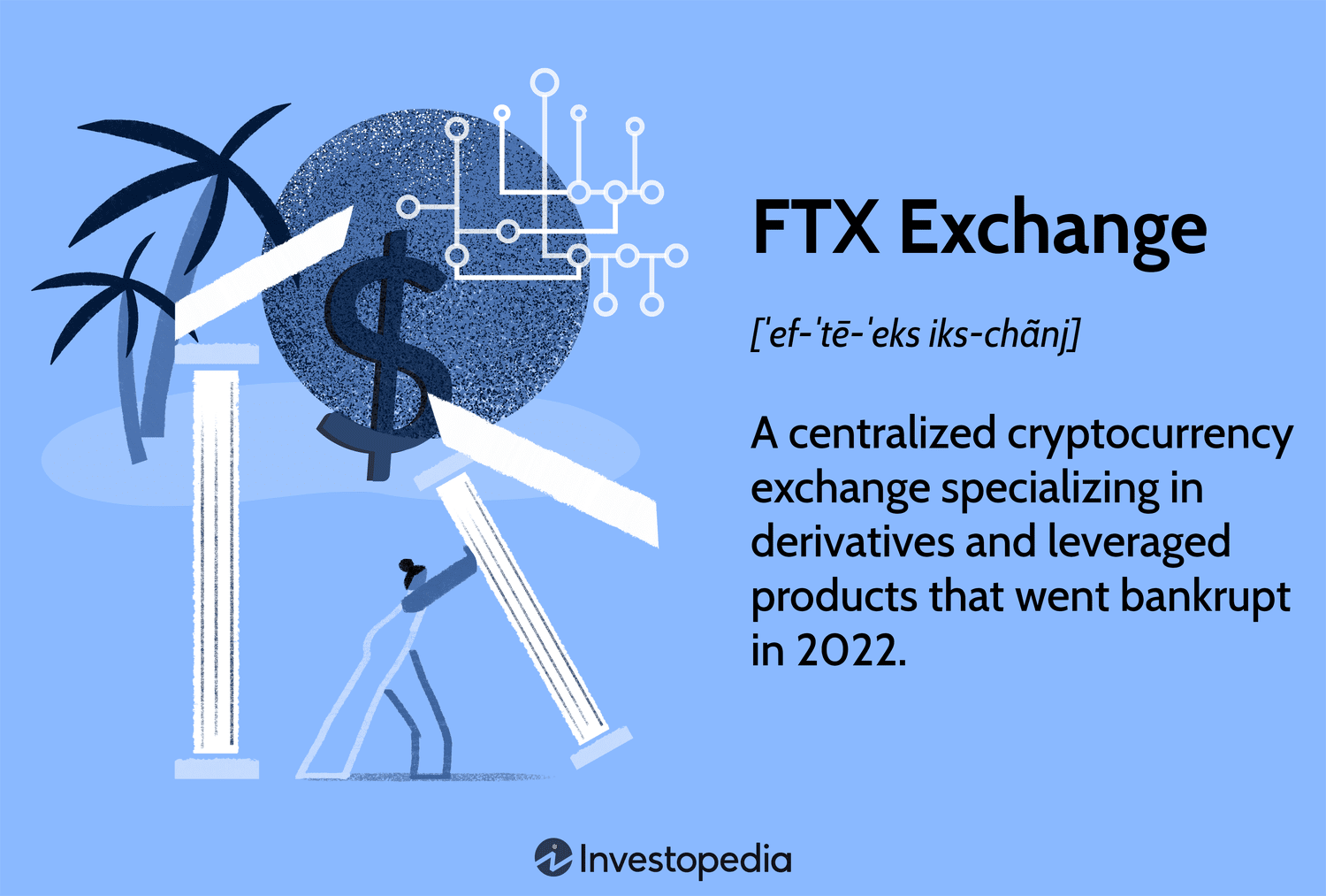 What Was FTX? An Overview of the Exchange