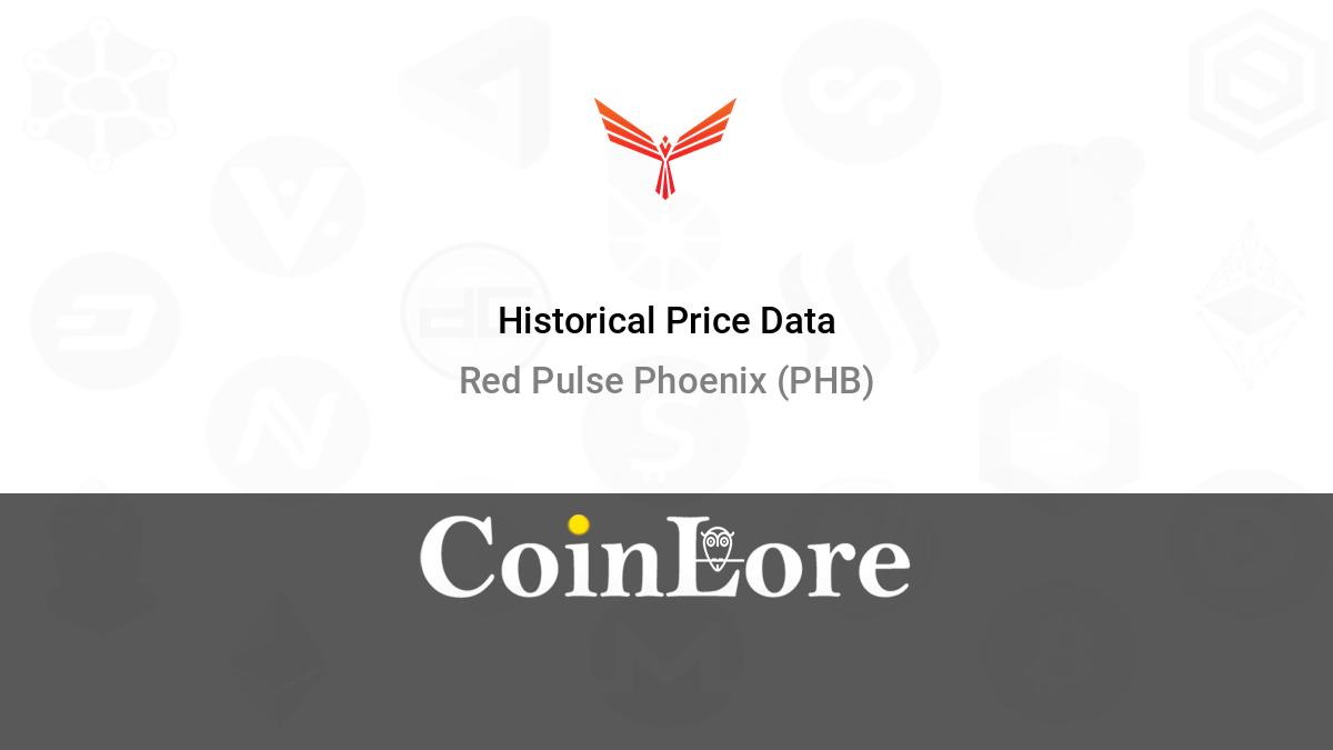 Phoenix Finance Phx Price USD today, Chart, News, Predict