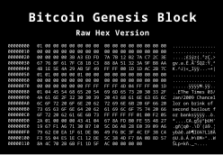 Bitcoin white paper is hidden away in macOS’s system folder for some reason | Ars Technica