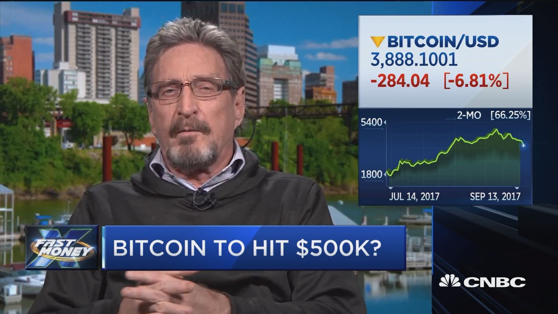 John McAfee Predicts $1mln For Bitcoin By - CoinTrust