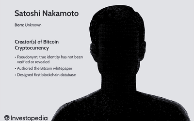 Bitcoin Years Later: Was the Nakamoto White Paper Right?