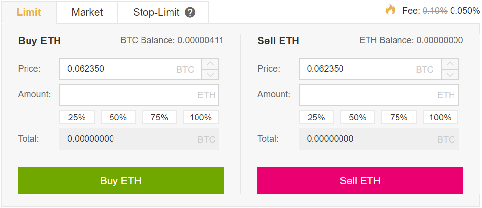 ETHPKR Ethereum Pakistani Rupee - Currency Exchange Rate Live Price Chart