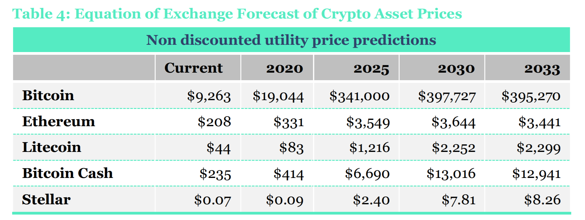 Bitcoin Price | BTC Price Index and Live Chart - CoinDesk