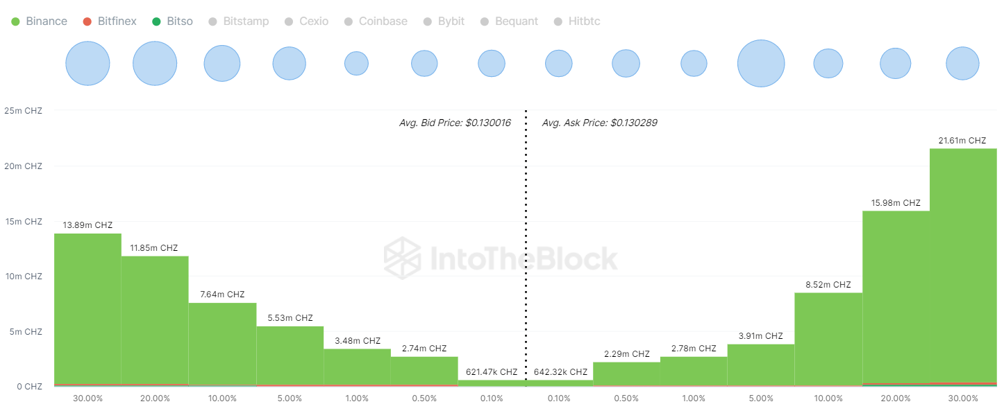 Coin Mühendisi - Coin Haberleri - Bitcoin Borsaları