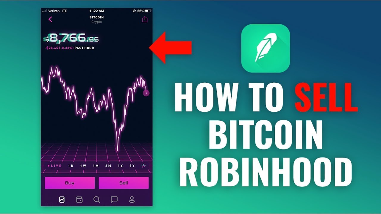 Robinhood Crypto Review: Pros & Cons and How It Works